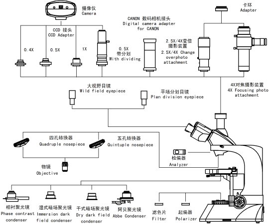 結(jié)構(gòu)圖2.png