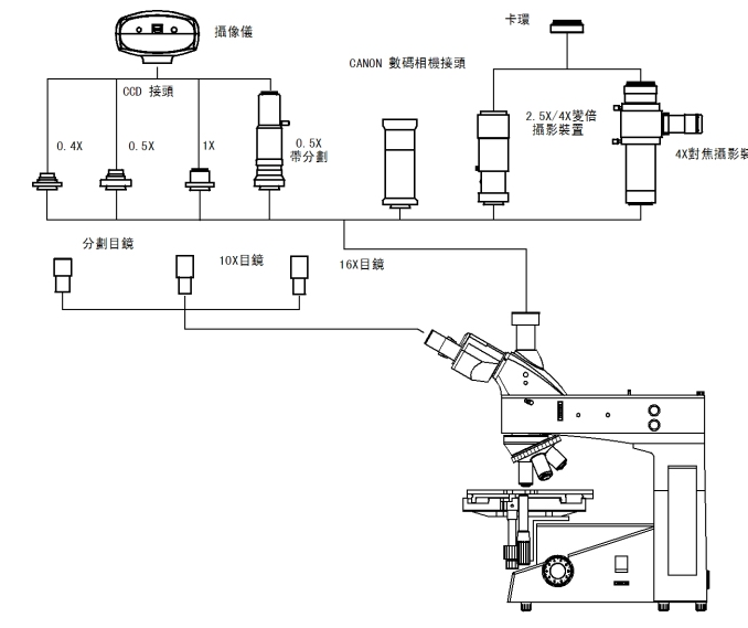 結(jié)構(gòu)圖.png